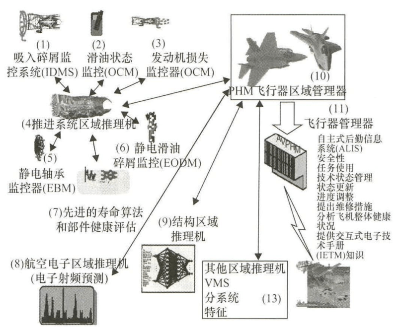 原创            终于来了！WS-15发动机官宣成功，它能给歼-20带来多少好处？