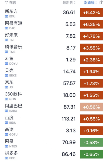 上海发热门诊第一波高峰来了！突发跌停，以岭药业：连花清瘟可与布洛芬联用！不同姿势的布洛芬有何区别？专家解释....