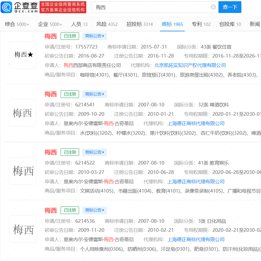 球王梅西被注册商标