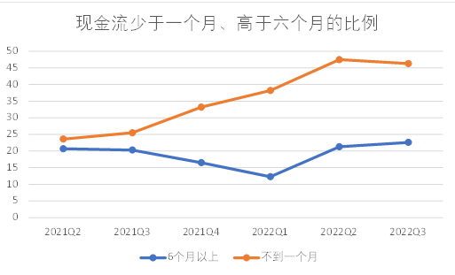 北大团队调查：取消查验核酸可提升小微经营者未来信心指数