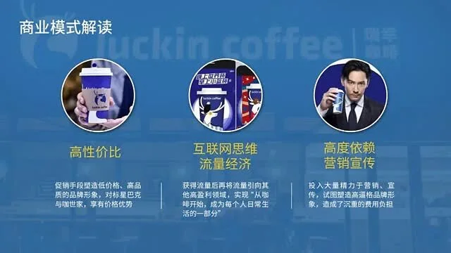 融信集团：Brand Marketing Ted Talk