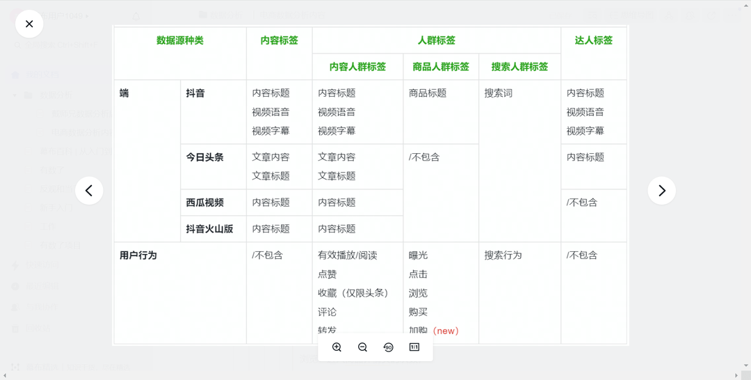 职场规划、时尚教育、流行色、宠物服装、男士服饰、香味行业等|冷芸时尚圈周报精选#101期#2022.12.5-12.11
