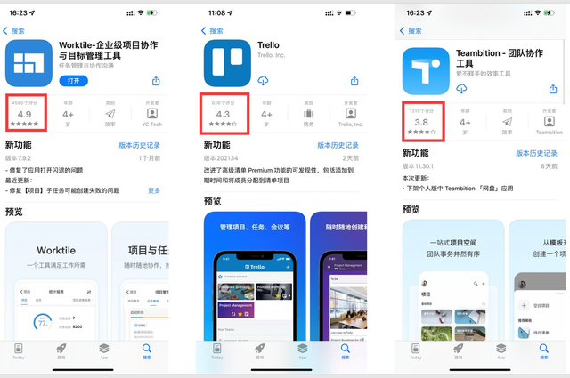 Trello的功能、优缺点、国内使用体验，及4大类似的项目工具