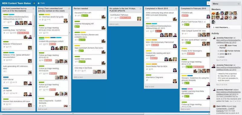 为什么生产力工具 Trello 没能成为独角兽？