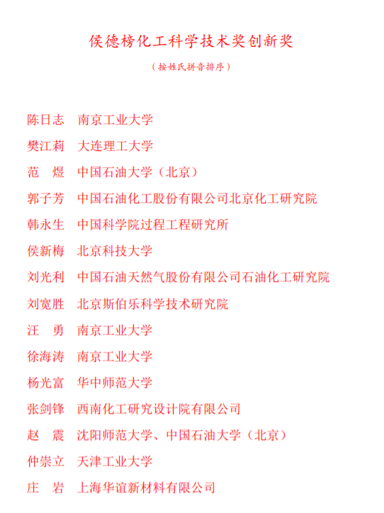 重磅！2021年中国化工学会会士、侯德榜科技奖、学会科技奖获奖全名单出炉！