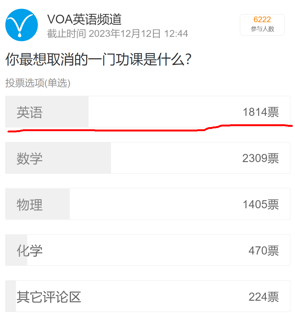 为什么英语不能“取消主科地位”？这是为了普通人！