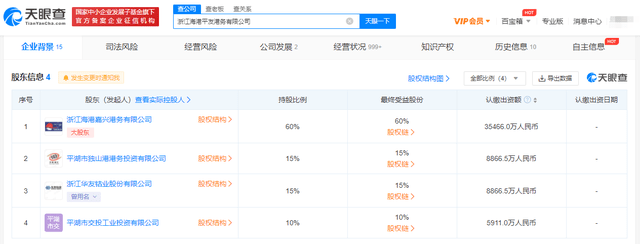华友钴业投资成立港务公司 注册资本5.91亿