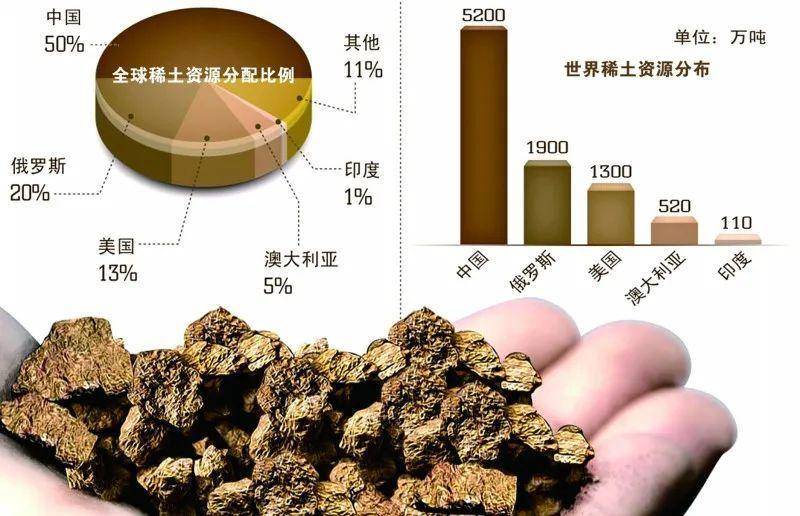 原创            终于来了！WS-15发动机官宣成功，它能给歼-20带来多少好处？