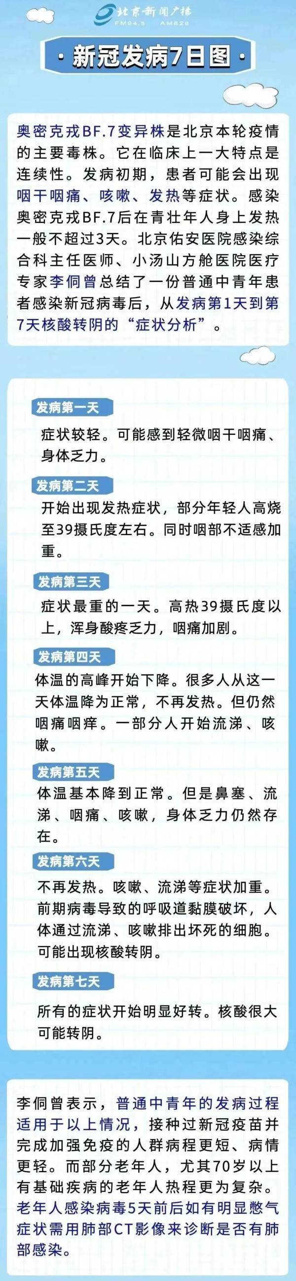 "天选做饭人"！一家5口"阳"了4人，15岁女儿照顾全家