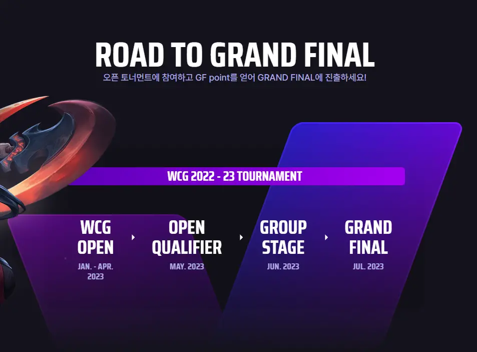 WCG官宣重启，War3未入选比赛项目