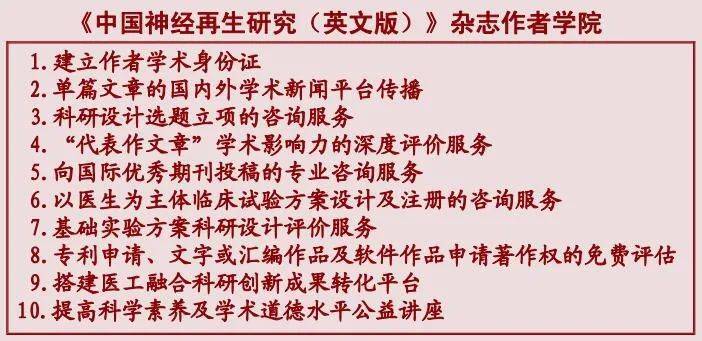 无处不在的社交媒体与医学期刊及作者的认知和参与