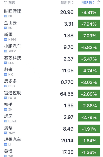 上海发热门诊第一波高峰来了！突发跌停，以岭药业：连花清瘟可与布洛芬联用！不同姿势的布洛芬有何区别？专家解释....