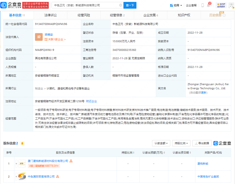 厦钨新能于安徽成立新公司，注册资本15.3亿元