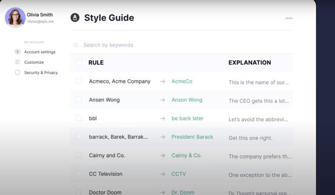 微SaaS标杆：Grammarly独角兽养成记