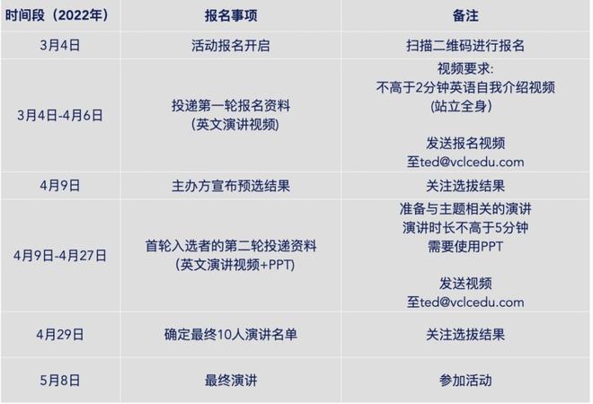 TEDx全球顶级公益演讲平台，即将登陆徐州云龙湖畔！