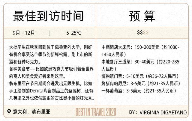 「Best in Travel 2023」最佳美食目的地，在这座小镇放慢觅食节奏