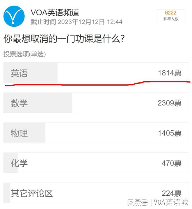 为什么英语不能“取消主科地位”，是为了普通人！