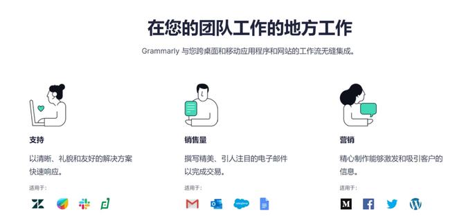 微SaaS标杆：Grammarly独角兽养成记
