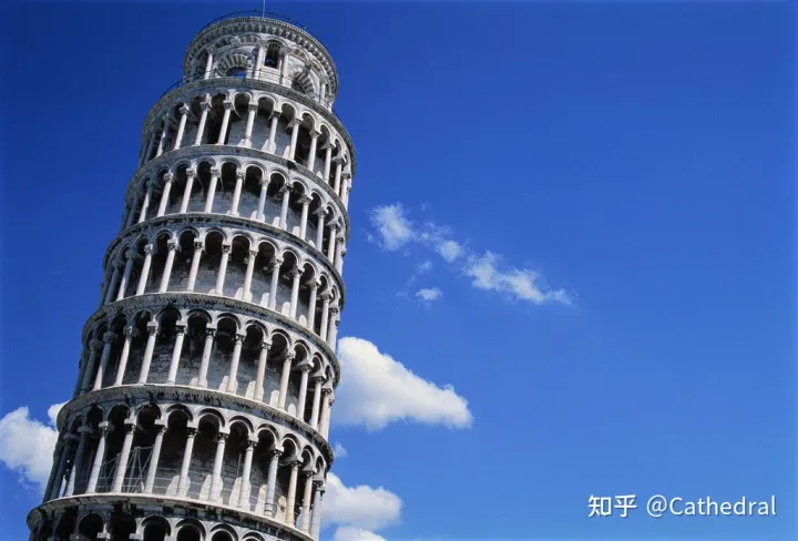 比萨奇迹广场 Piazza dei Miracoli