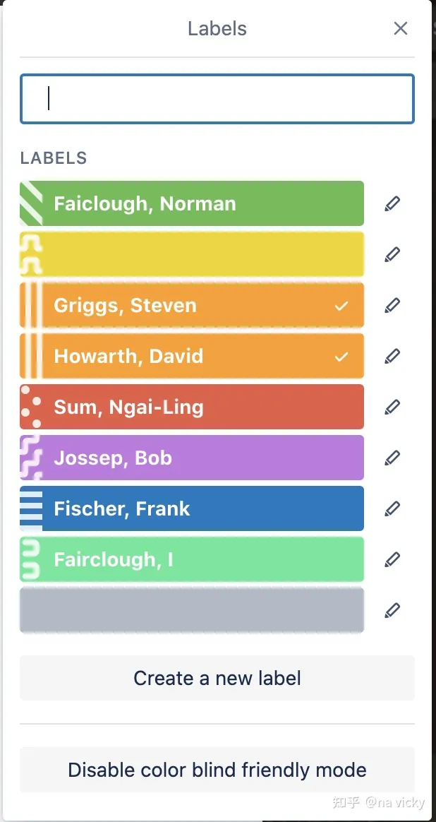 如何使用Trello 进行文献综述和文献管理