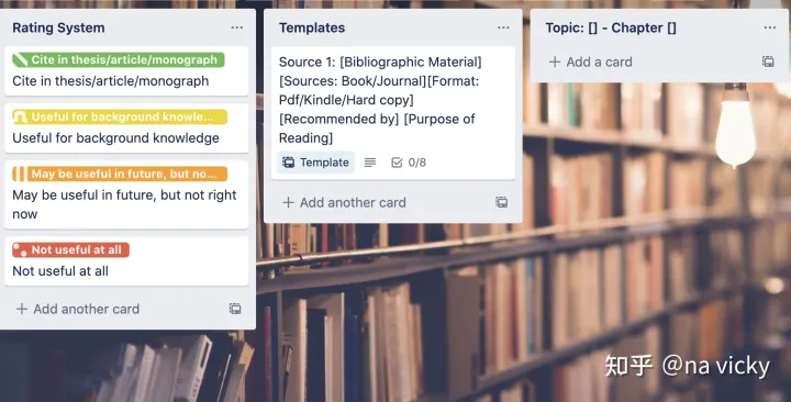如何使用Trello 进行文献综述和文献管理