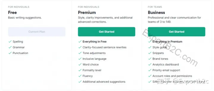 Grammarly使用教程-强大的英文写作/语法检查校对工具