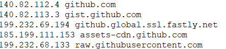 GitHub 访问加速方法