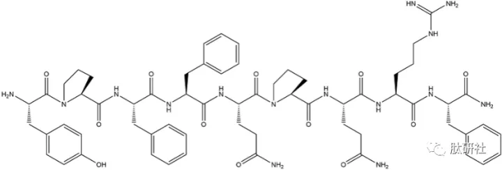 Ginger专栏 | 镇痛肽药物