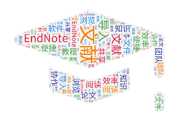 EndNote基础教程