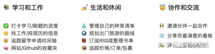 Trello系列教程①|任务 时间 项目管理，求职 留学 旅游规划 一个App全搞定