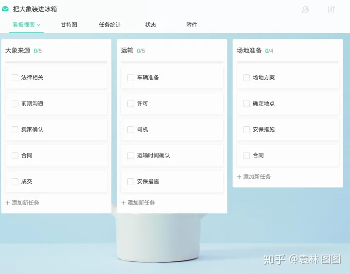 Trello 等任务管理工具体验如何？