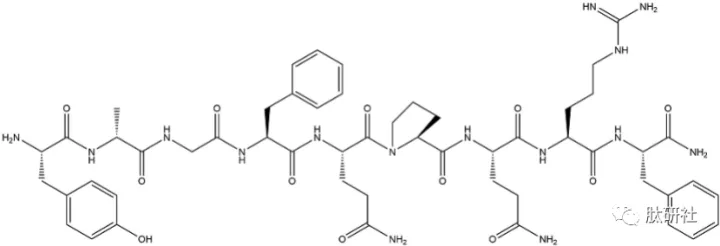 Ginger专栏 | 镇痛肽药物