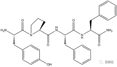 Ginger专栏 | 镇痛肽药物