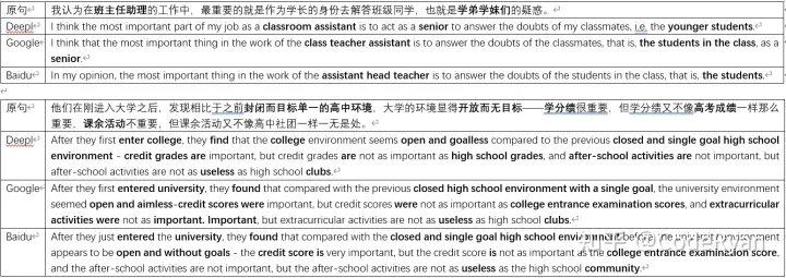 Deepl 为什么号称全球最精准的翻译网站？