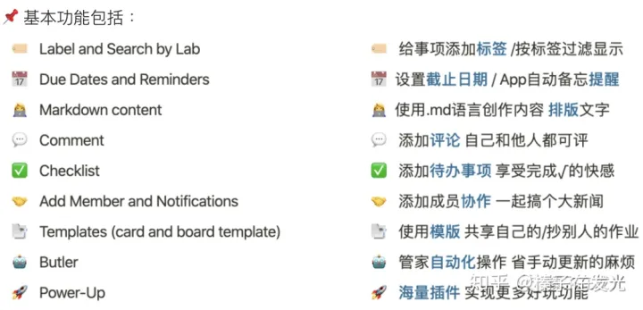 Trello系列教程①|任务 时间 项目管理，求职 留学 旅游规划 一个App全搞定
