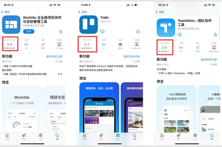 测评：Trello的优缺点、国内使用体验，及4大类似的项目工具