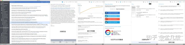科研大牛们怎么读文献？