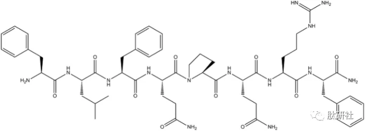 Ginger专栏 | 镇痛肽药物