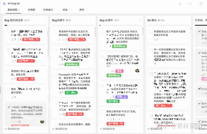 Trello 等任务管理工具体验如何？