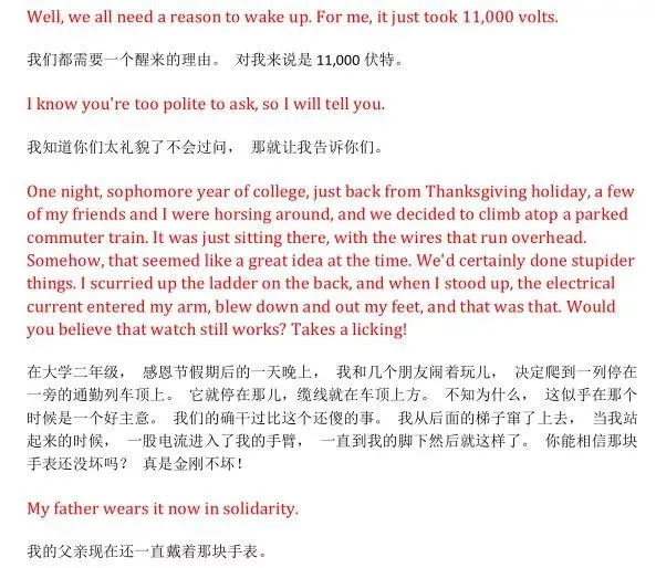 60个最受欢迎的TED演讲合集（高清视频+中英文PDF）