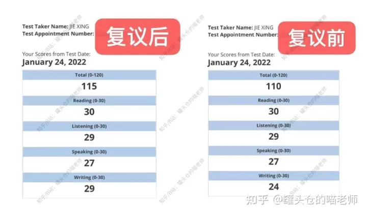 【避坑帖】来自一个刚考完托福在家考的托福老师的经验分享以及避坑指南|托福家考体验|托福在家考注意事项