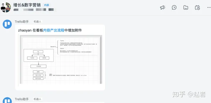 （一百一十三）推荐一个协同工具：Trello