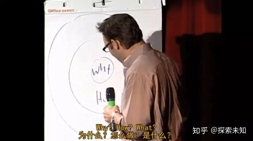 TED是什么？美联英语给出全面的解答
