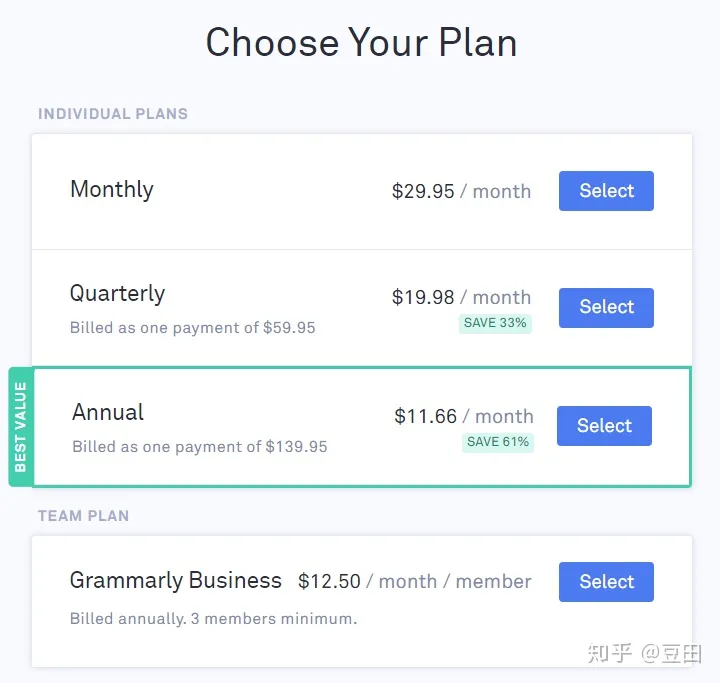 Grammarly：最优秀的日常英文写作辅助工具（兼答：Grammarly怎么用？怎么下载？好用吗？）