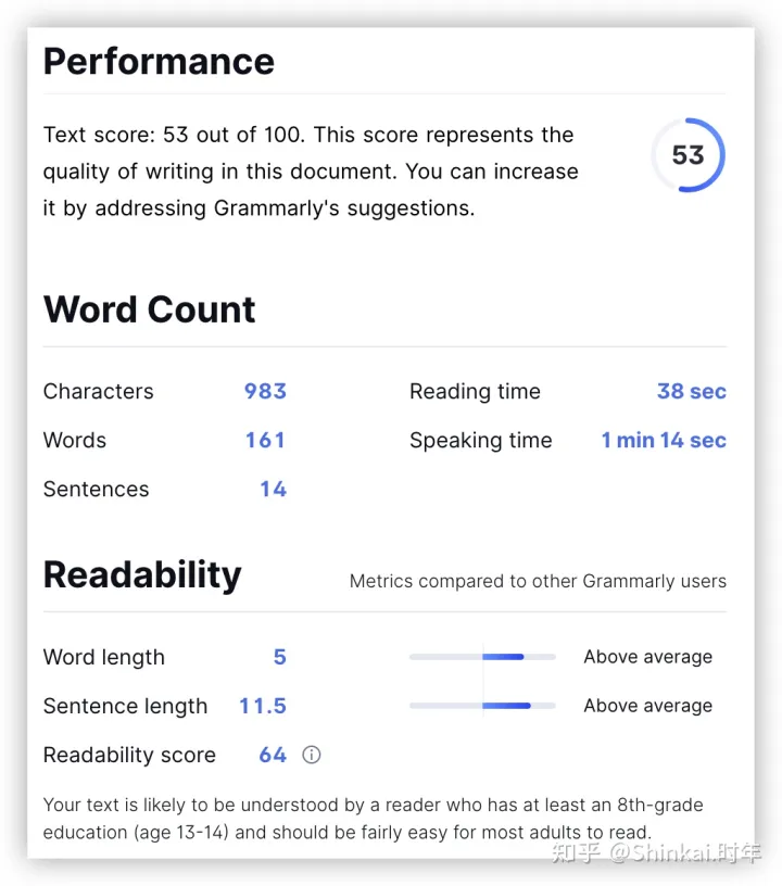 【一起上水硕系列】grammarly安装与使用