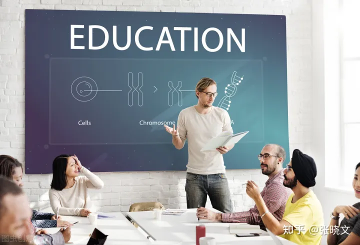 Eduline：评估在线和虚拟教室的学生