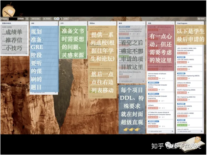 Trello系列教程①|任务 时间 项目管理，求职 留学 旅游规划 一个App全搞定