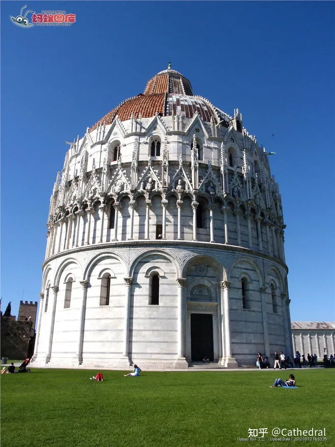比萨奇迹广场 Piazza dei Miracoli