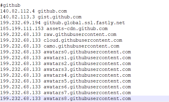 GitHub 访问加速方法