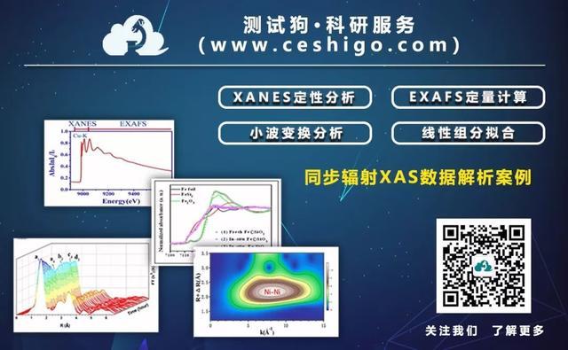EndNote 系列教程（一）：Endnote使用一脸懵？一份详细入门教程请查收